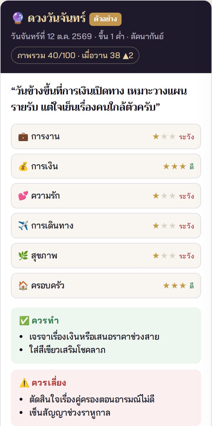การ์ดดวงรายวัน ดาว 1–3 ดวงรายเรื่อง